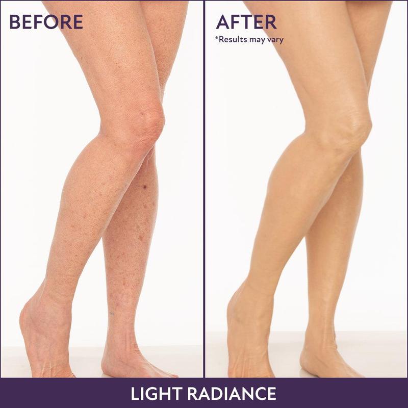 Beauty Body Coverage Perfector