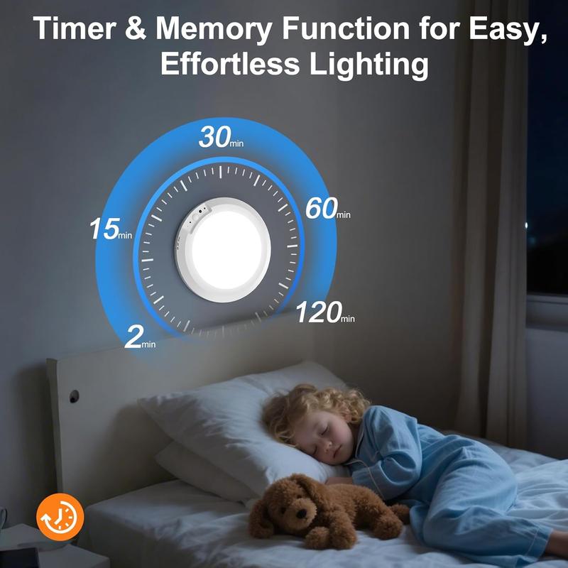 Rechargeable Motion Sensor Ceiling Light (Wireless & Magnetic)