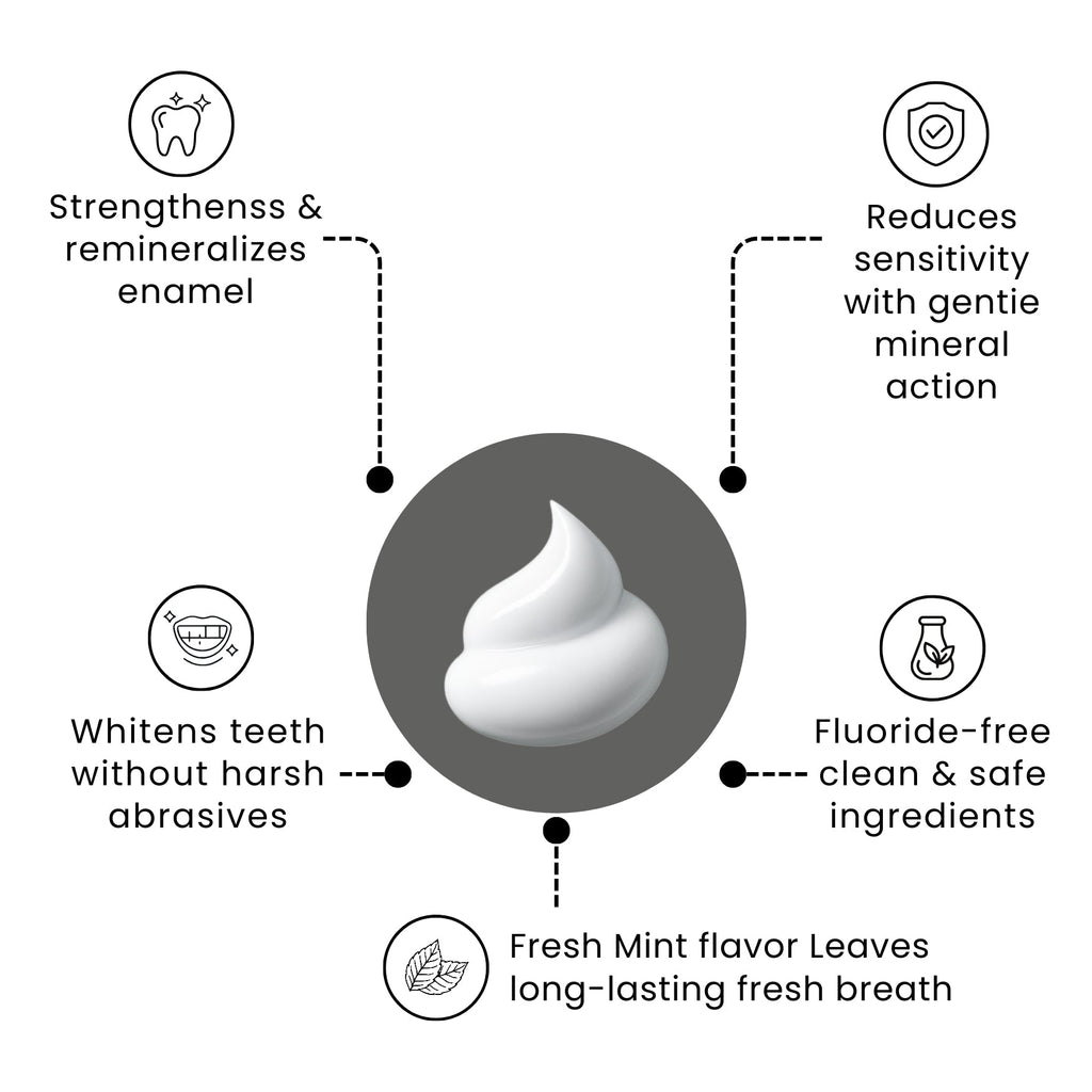 Fluoride-Free Hydroxyapatite Toothpaste