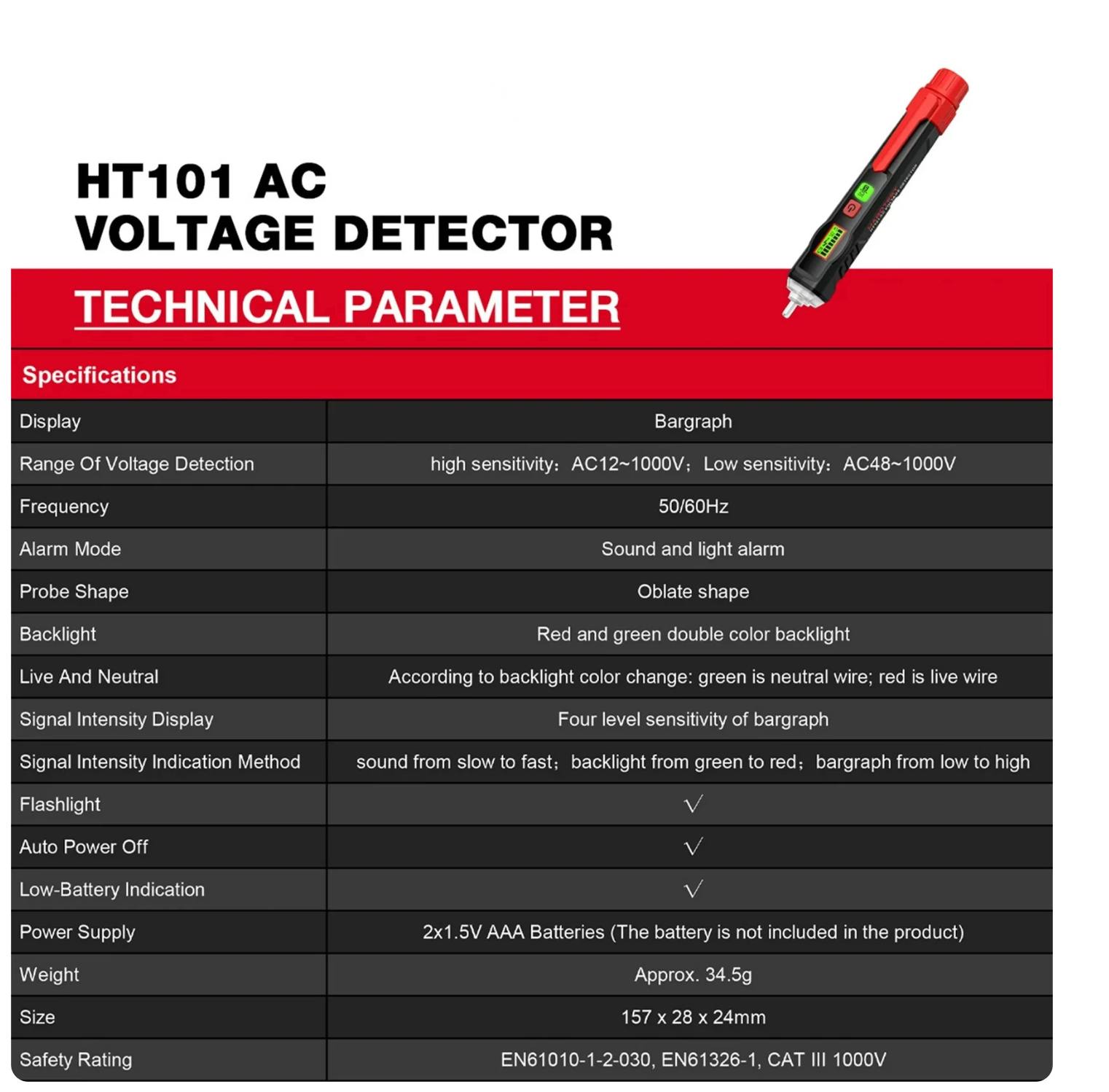 Circuit Breaker Finder Tool