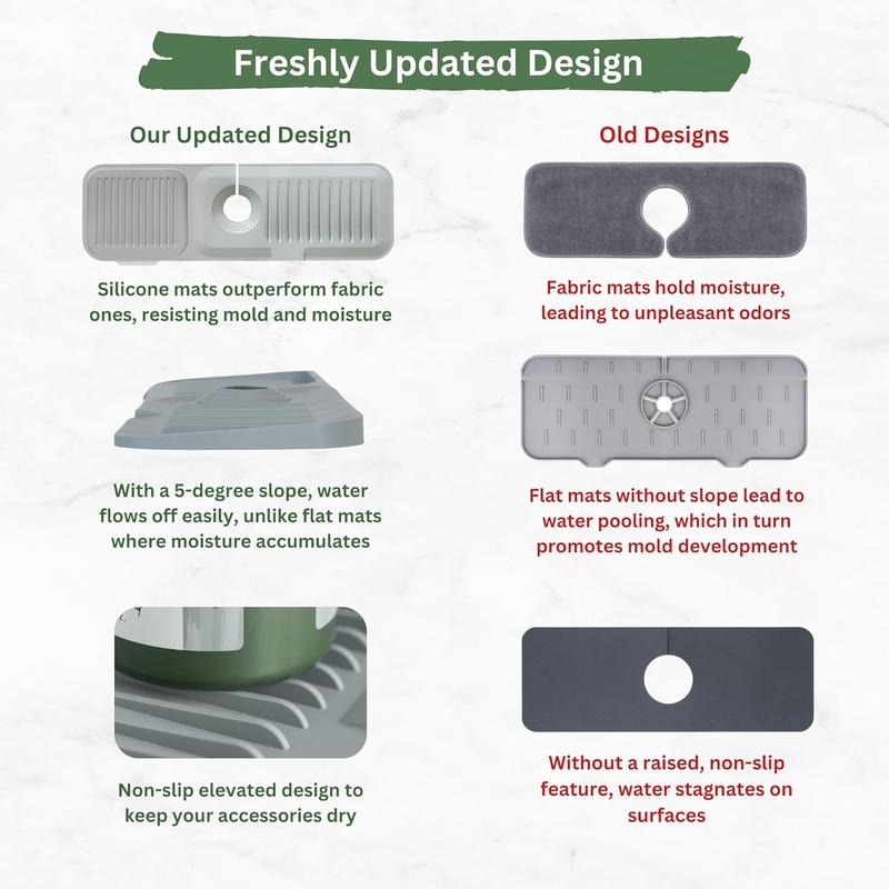 Mat for Kitchen Sink