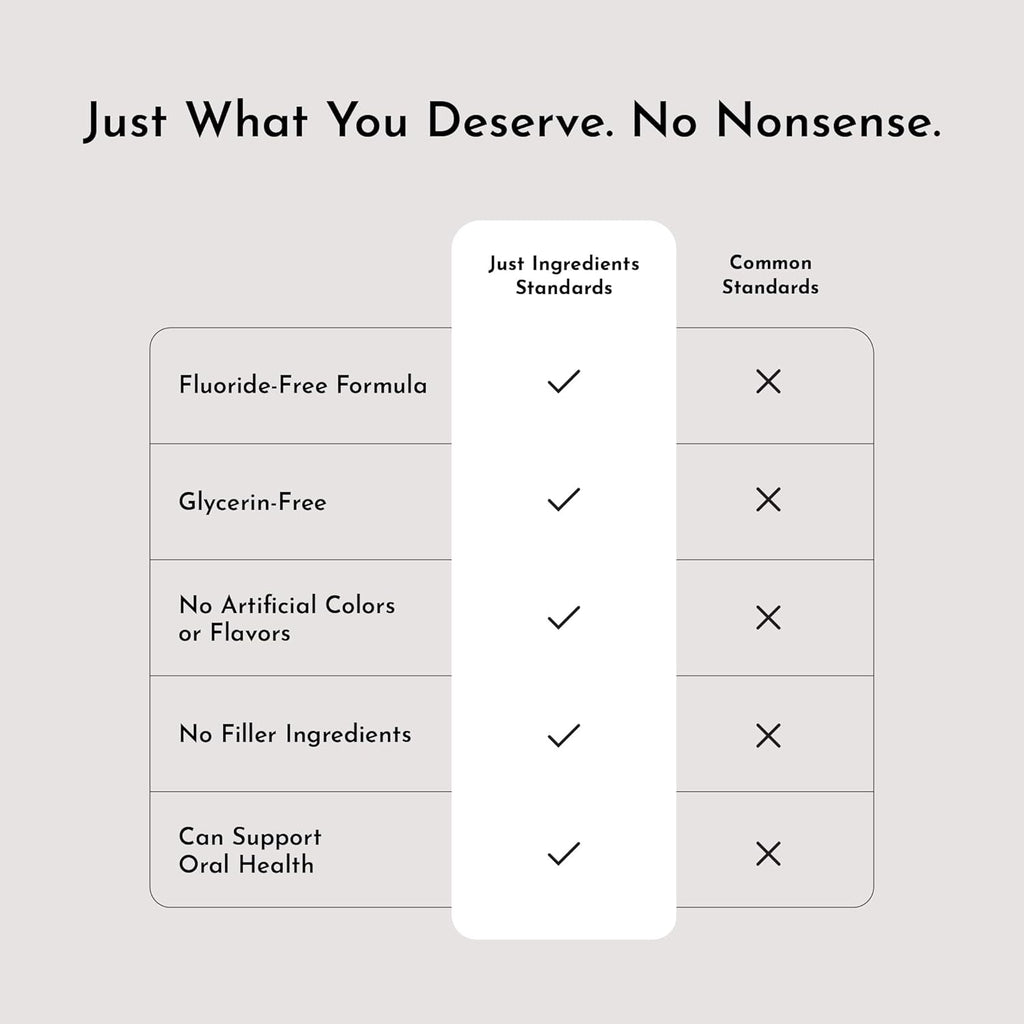 Remineralize White Tooth Powder