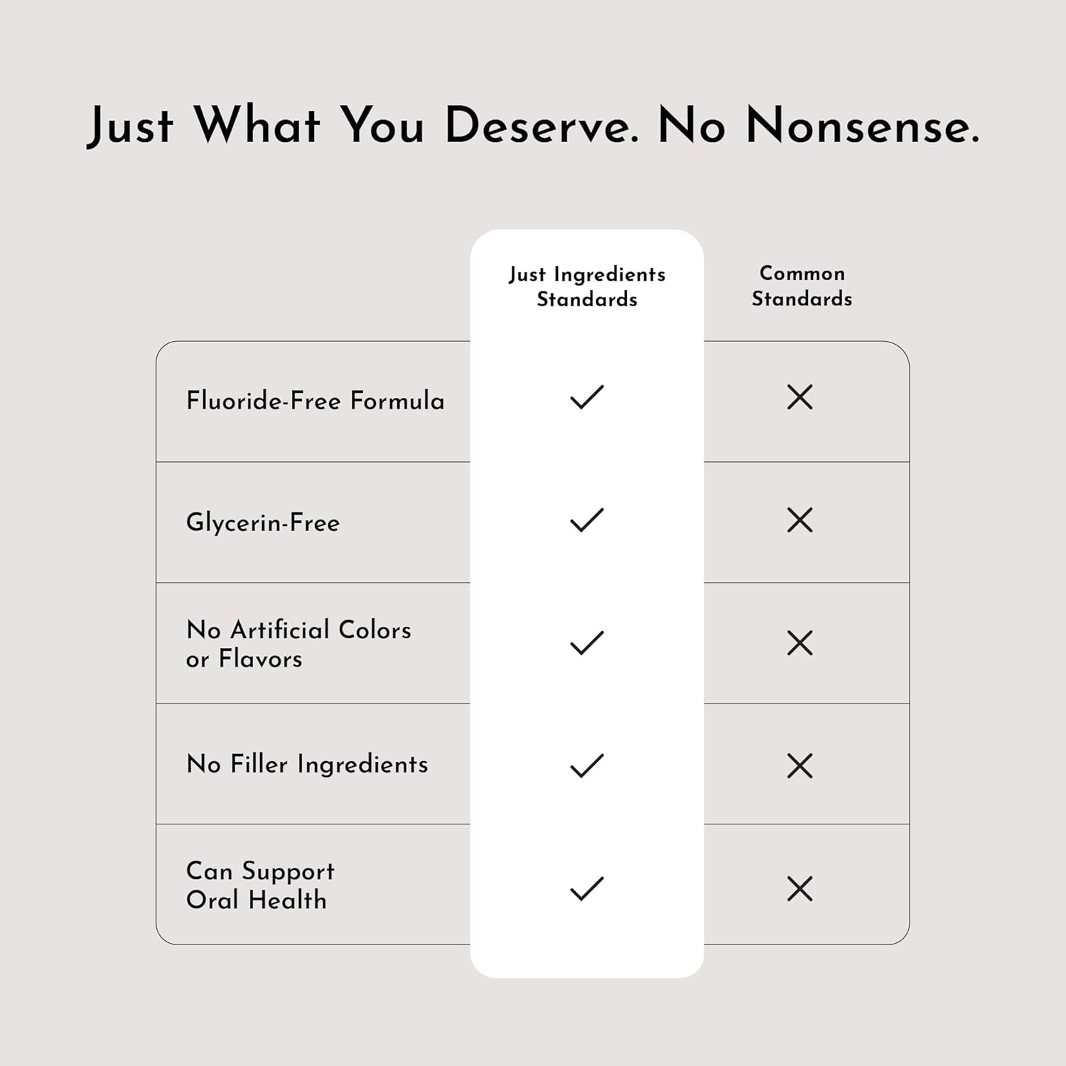 Remineralize White Tooth Powder